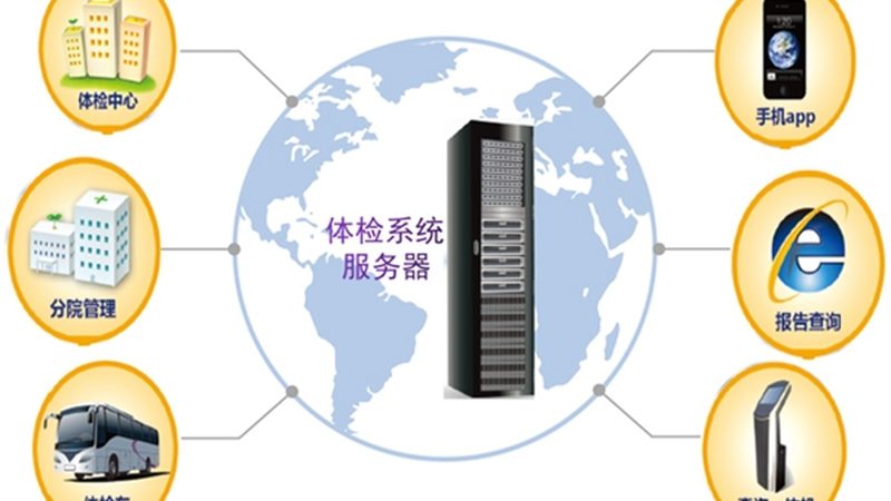 婚前体检里，传染病筛查到底花多少钱